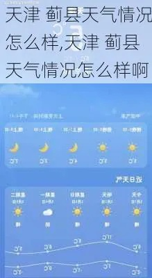 滦县天气预报（天津天气预报）