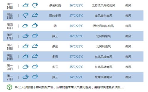 扶余天气预报15天(扶余天气预报15天准确一览表图片) 扶余天气预报15天(扶余天气预报15天准确一览表图片)