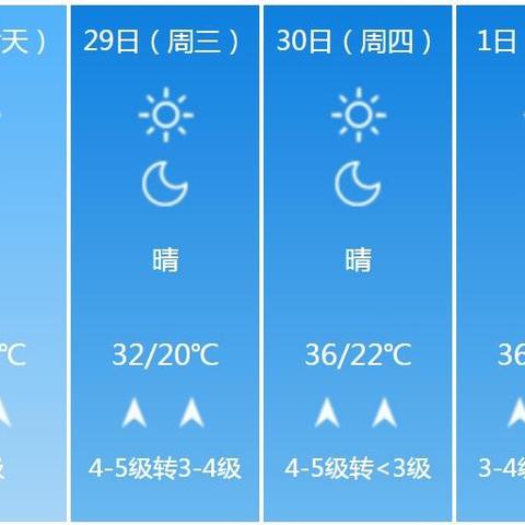 邯郸天气15天预报(邯郸天气预报十五天百度) 邯郸天气15天预报(邯郸天气预报十五天百度)