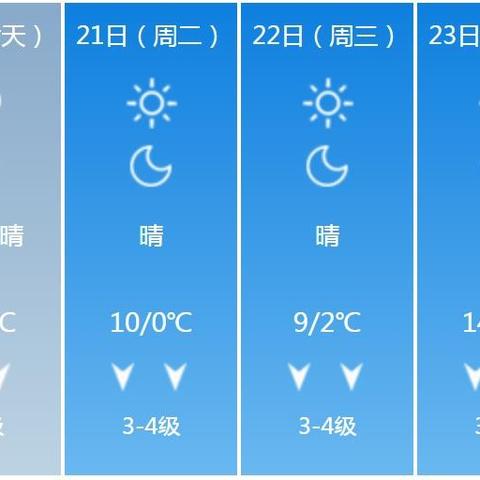 鞍山天气（鞍山天气预报未来40天）