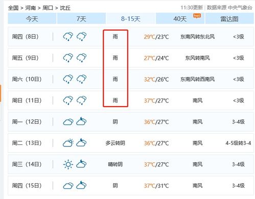 沈丘天气预报（沈丘天气预报7天一周查询）
