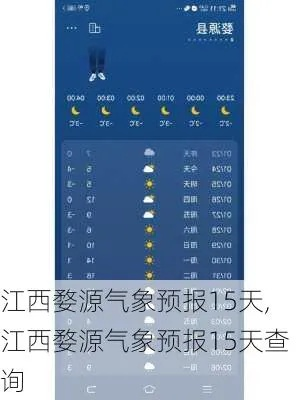 江西省天气预报15天查询百度(江西省天气预报15天查询百度百科) 江西省天气预报15天查询百度(江西省天气预报15天查询百度百科)