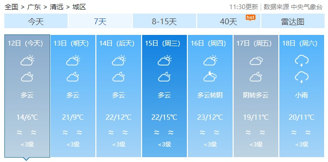 六盘水天气（六盘水天气预报）