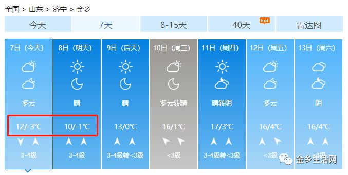 金乡县天气预报（金乡县天气预报报）