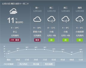 汝城天气预报（汝城天气预报40天查询百度）