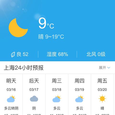 上海未来24小时气象报告（上海未来两小时天气预报）