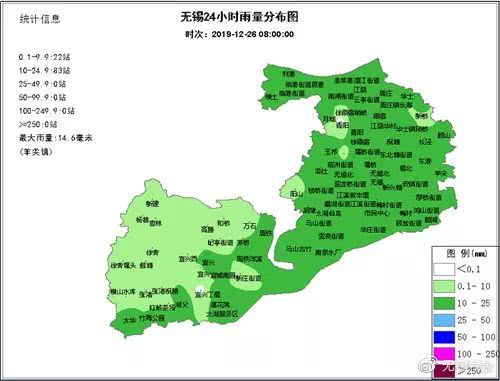 江苏无锡天气（江苏无锡天气预报）