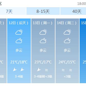 三亚天气预报一周7天(三亚天气预报一周7天查询结果是什么时候) 三亚天气预报一周7天(三亚天气预报一周7天查询结果是什么时候)