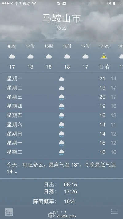马鞍山天气预报（马鞍山天气预报30天）